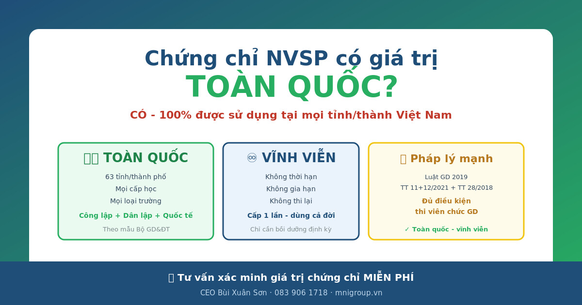 Chứng chỉ Nghiệp vụ Sư phạm 2026 có giá trị toàn quốc và vĩnh viễn