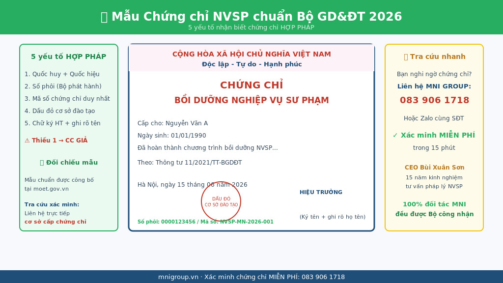 03 mau chung chi chuan Mẫu Chứng chỉ Nghiệp vụ Sư phạm chuẩn Bộ Giáo dục và Đào tạo 2026 - 5 yếu tố nhận biết hợp pháp