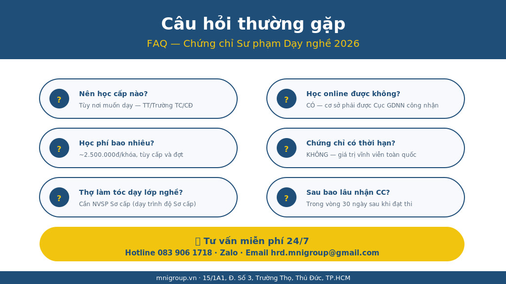 06 cau hoi thuong gap nvsp day nghe 1 Câu hỏi thường gặp về Chứng chỉ Sư phạm Dạy nghề - FAQ MNI GROUP