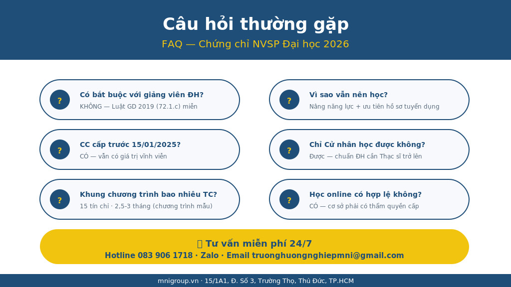 Câu hỏi thường gặp về chứng chỉ NVSP Đại học 2026