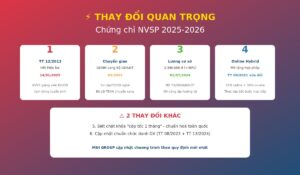 c11 01 thay doi nvsp 2026 tong quan