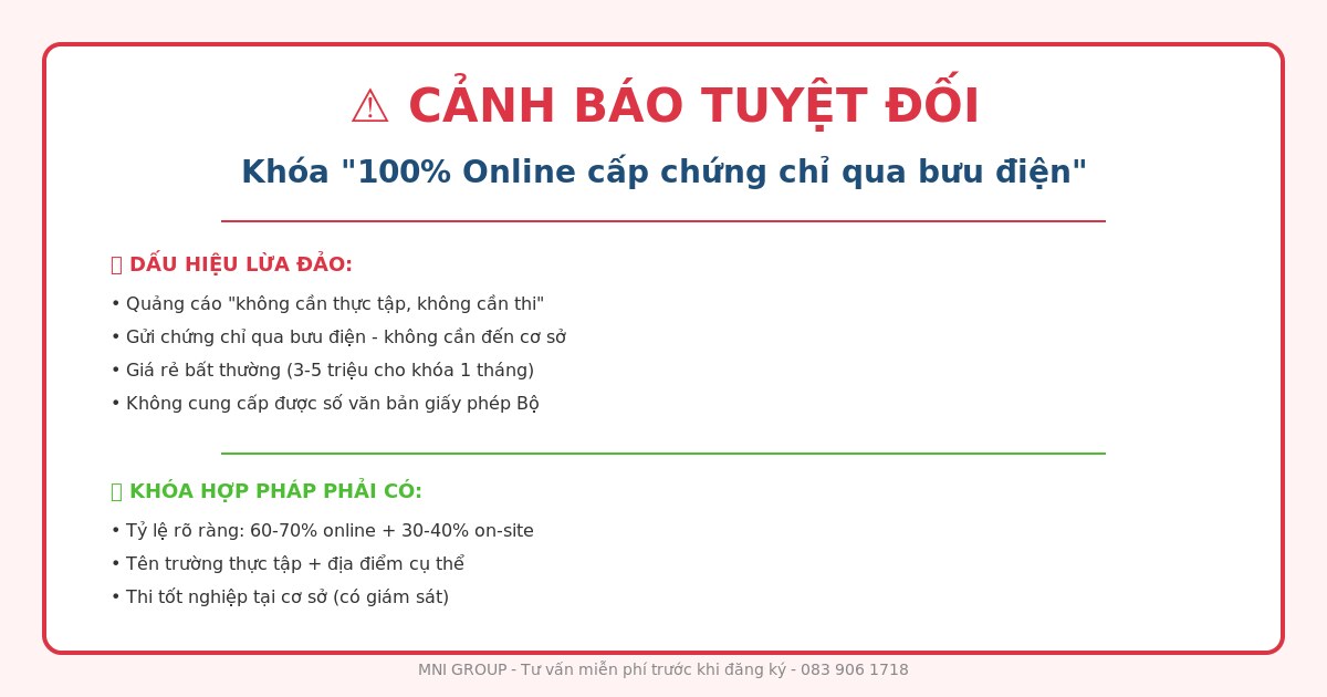 c12 02 canh bao online 100 Cảnh báo khóa NVSP 100% online qua bưu điện - không hợp pháp