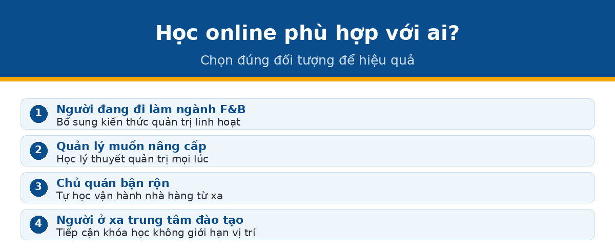 ai phu hop online qtnh Học online quản lý nhà hàng phù hợp với ai