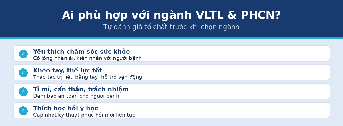 Ai phù hợp với ngành vật lý trị liệu phục hồi chức năng