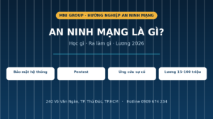An ninh mạng là gì học gì ra làm gì