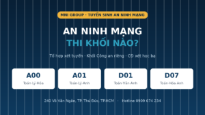 An ninh mạng thi khối nào
