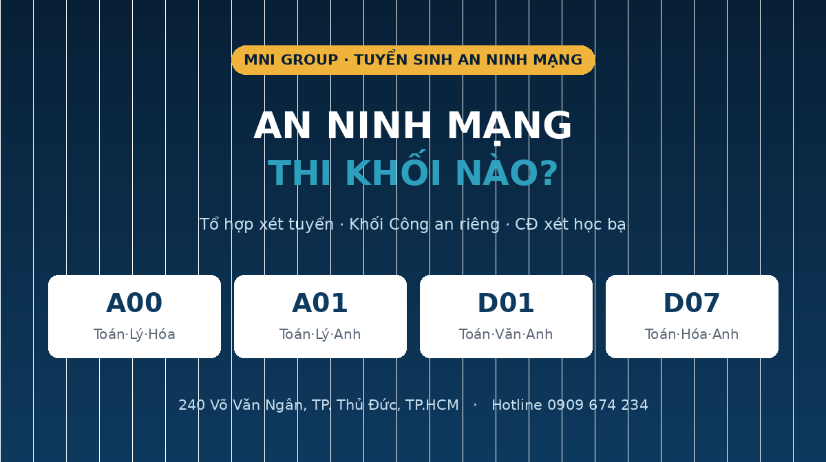 anmk featured An ninh mạng thi khối nào