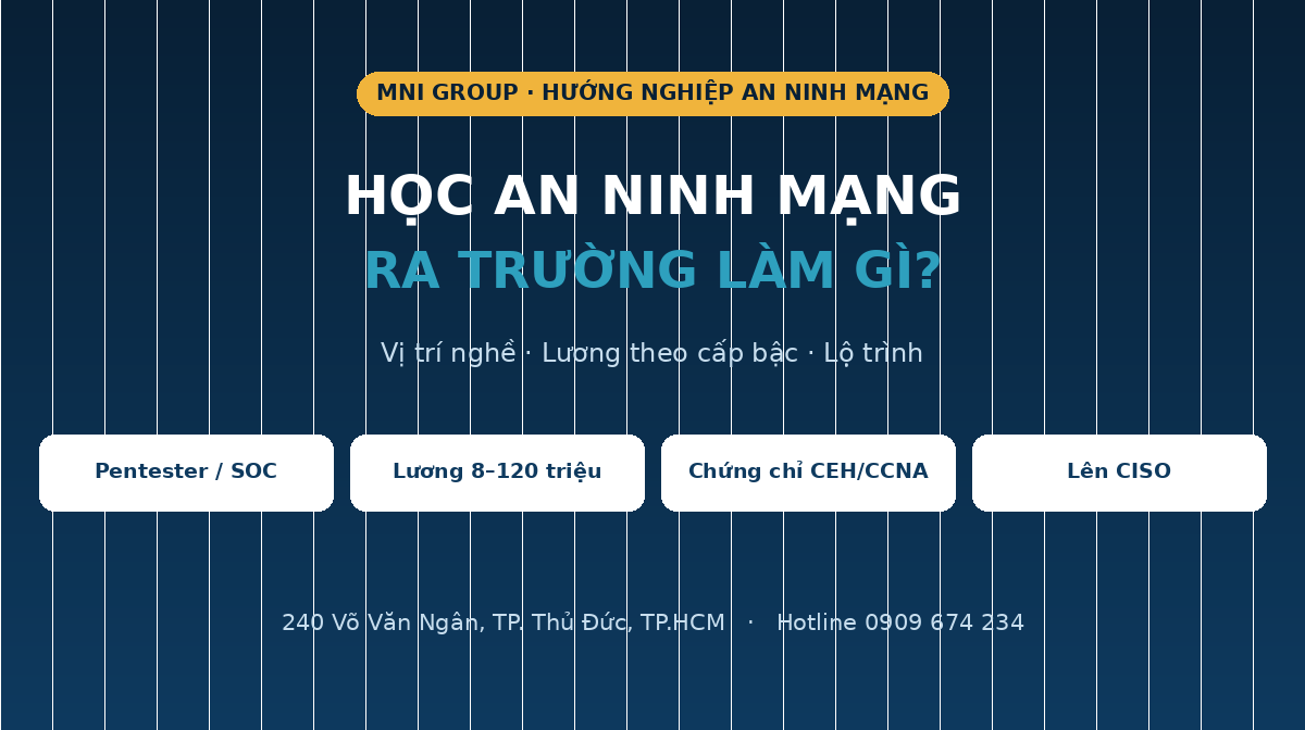 anmra featured Học an ninh mạng ra trường làm gì