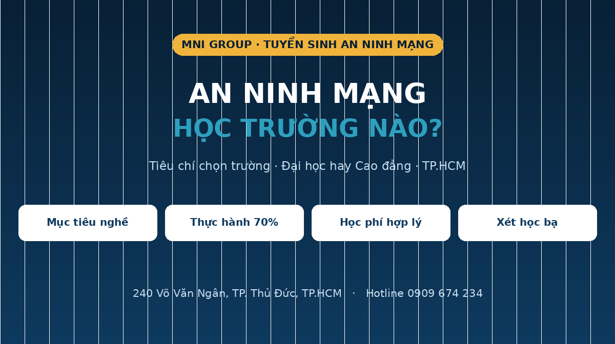 anmtr featured An ninh mạng học trường nào ở TPHCM