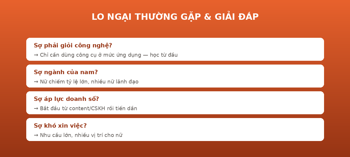 cgtmdt longai Lo ngại thường gặp khi con gái học TMĐT