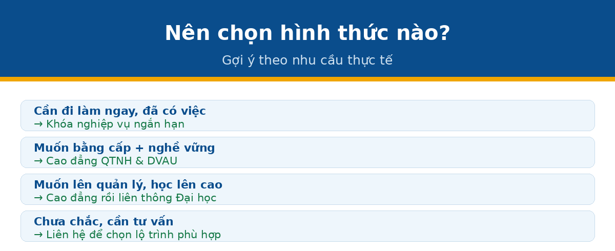 chon hinh thuc khoa qtnh Chọn hình thức học quản lý nhà hàng