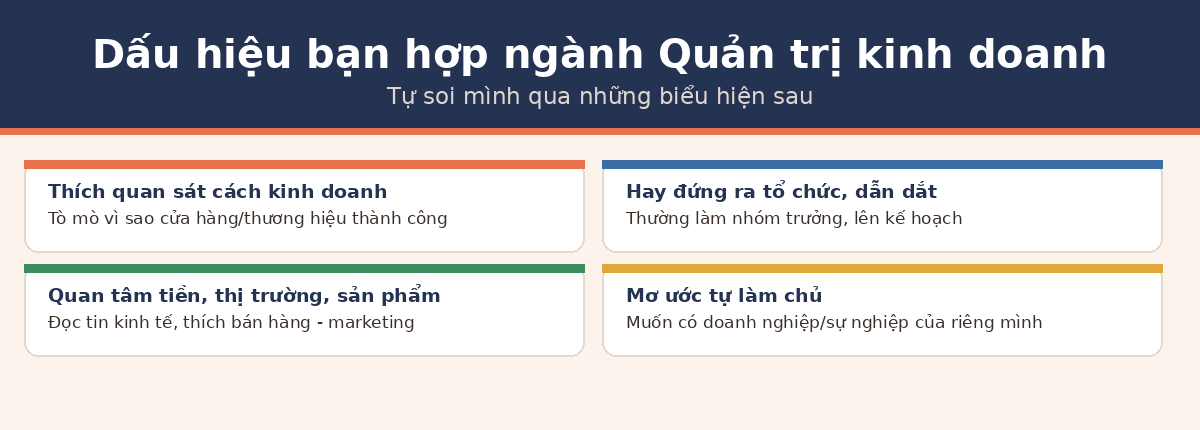 Dấu hiệu bạn hợp ngành quản trị kinh doanh