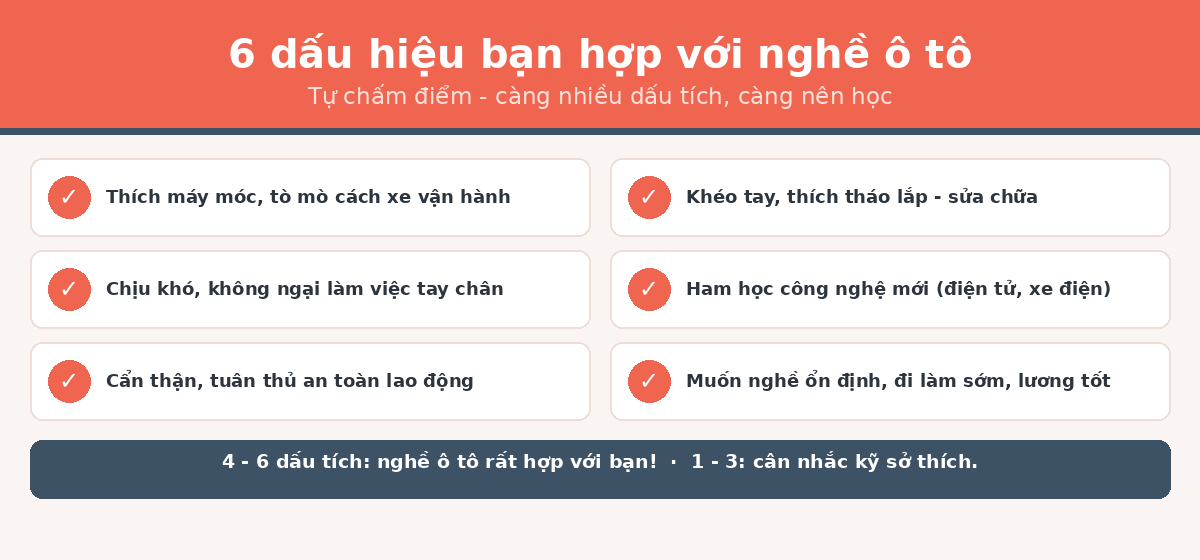dau hieu cohoc oto 6 dấu hiệu bạn hợp với nghề công nghệ ô tô