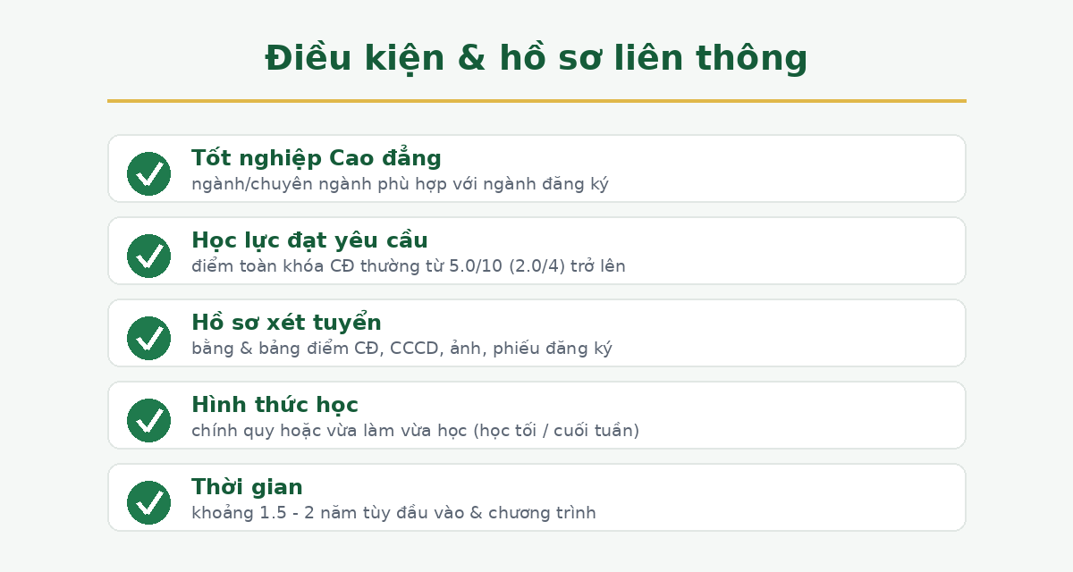 Điều kiện và hồ sơ liên thông Công tác xã hội