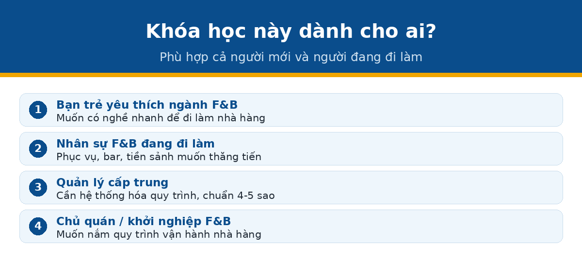 doi tuong khoa qtnh Khóa học quản lý nhà hàng dành cho ai
