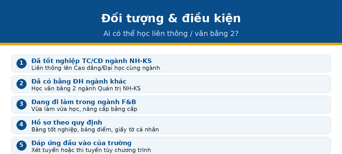 doi tuong lienthong qtnh Đối tượng điều kiện liên thông quản trị nhà hàng khách sạn