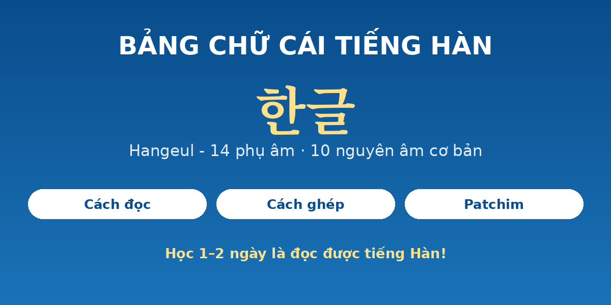 hero bcc han Bảng chữ cái tiếng Hàn Hangeul - 14 phụ âm 10 nguyên âm