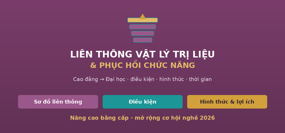 hero lienthong vltl Liên thông cao đẳng đại học vật lý trị liệu phục hồi chức năng