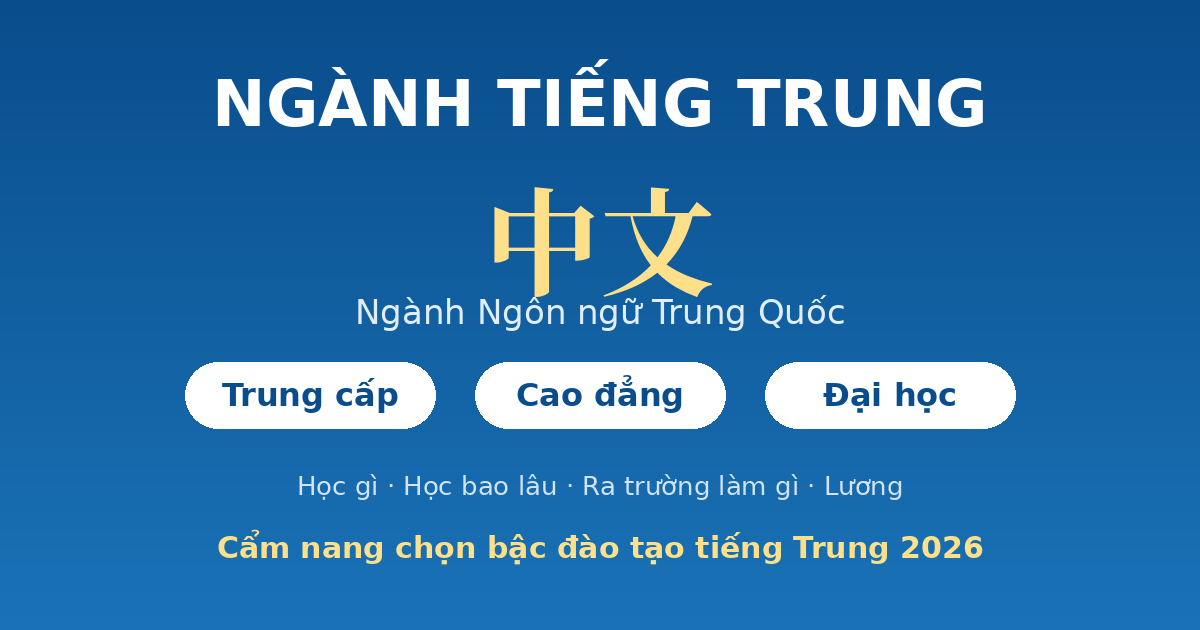 hero nganh tieng trung Ngành Tiếng Trung - Ngôn ngữ Trung Quốc, các bậc đào tạo 2026