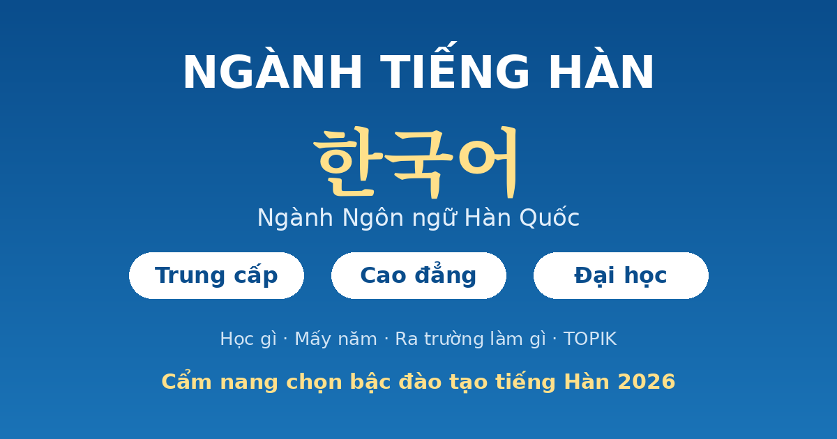 hero pillar han Ngành Tiếng Hàn - Ngôn ngữ Hàn Quốc, các bậc đào tạo