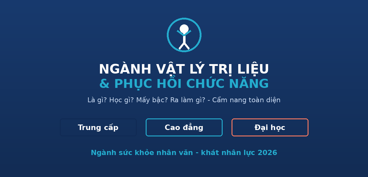 Ngành Vật lý trị liệu và Phục hồi chức năng