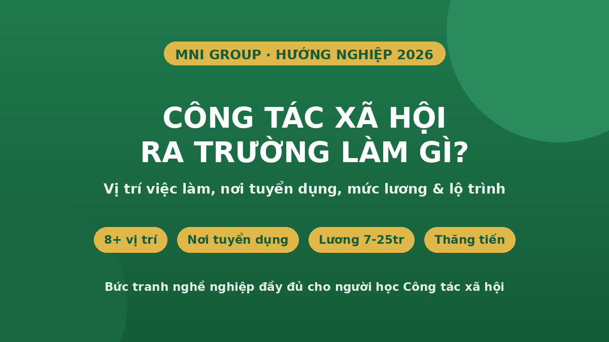 hero ra truong lam gi Công tác xã hội ra trường làm gì - vị trí việc làm, nơi tuyển dụng, lương 2026