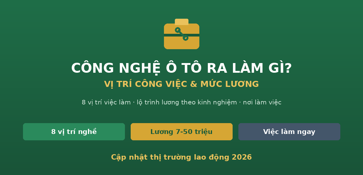 hero ralamgi oto Công nghệ ô tô ra làm gì và mức lương bao nhiêu