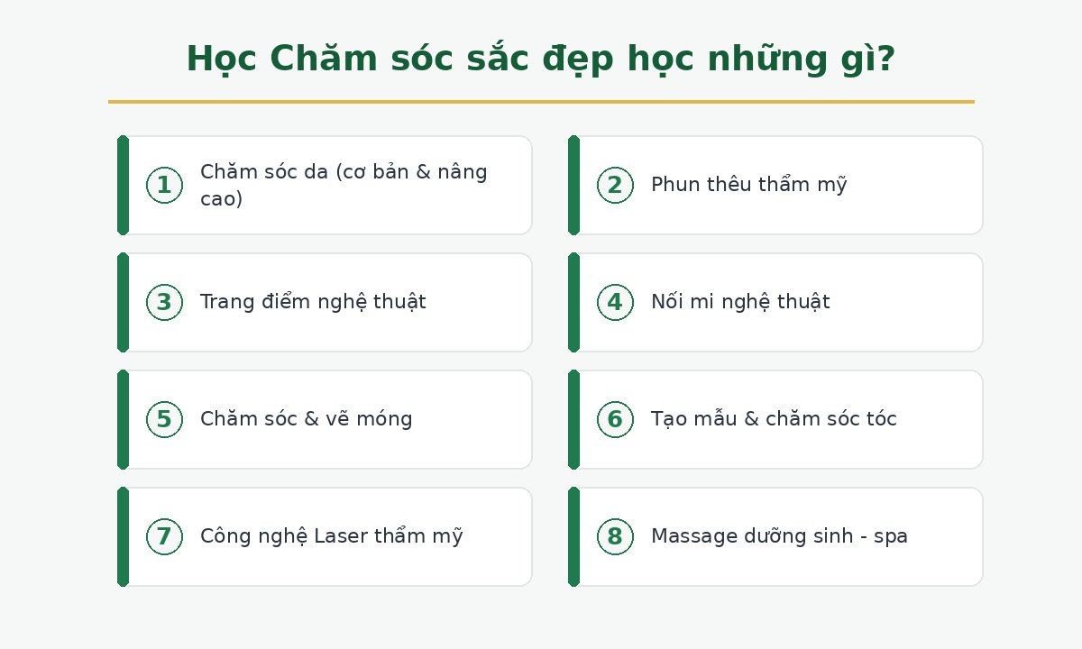Học Chăm sóc sắc đẹp học những gì - các nghề trong ngành làm đẹp