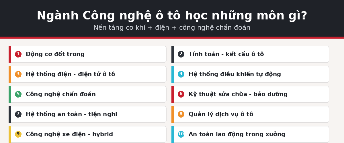 hoc gi pillar oto Ngành công nghệ ô tô học những môn gì