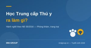 Học trung cấp Thú y ra làm gì — phòng khám thú cưng, trang trại, kinh doanh thuốc thú y | MNI GROUP