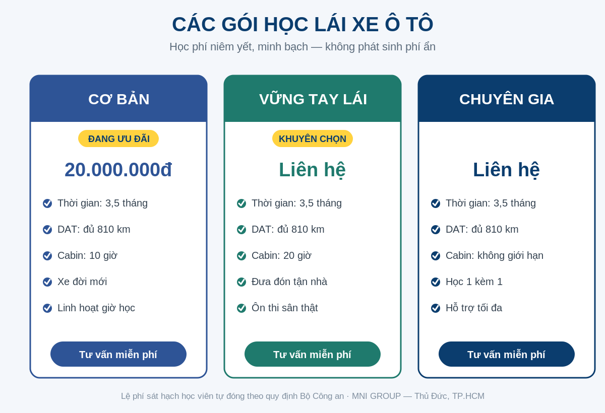 Bảng giá các gói học lái xe ô tô tại Thủ Đức - MNI GROUP