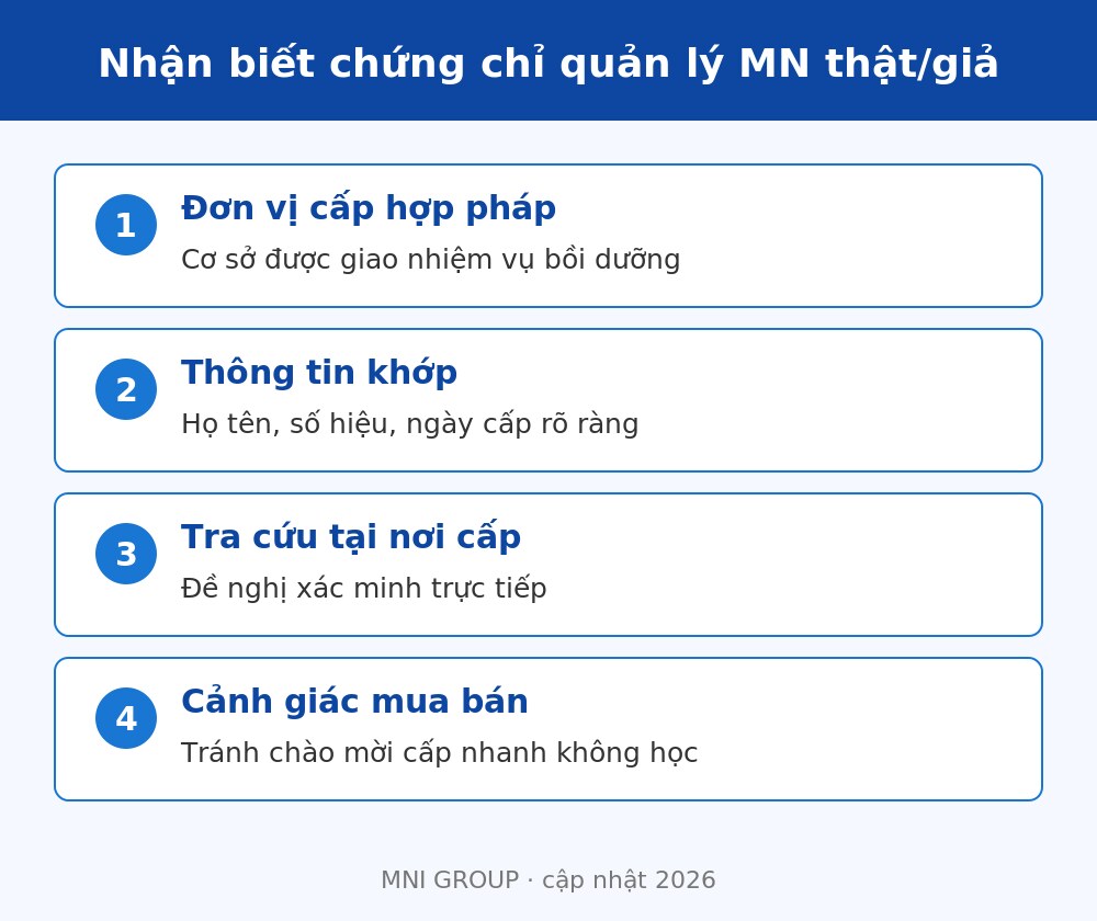 ktq 02 Cách kiểm tra chứng chỉ quản lý mầm non thật giả và xác minh với đơn vị cấp