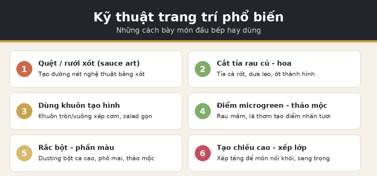 ky thuat trangtri ktcb Các kỹ thuật trang trí món ăn phổ biến