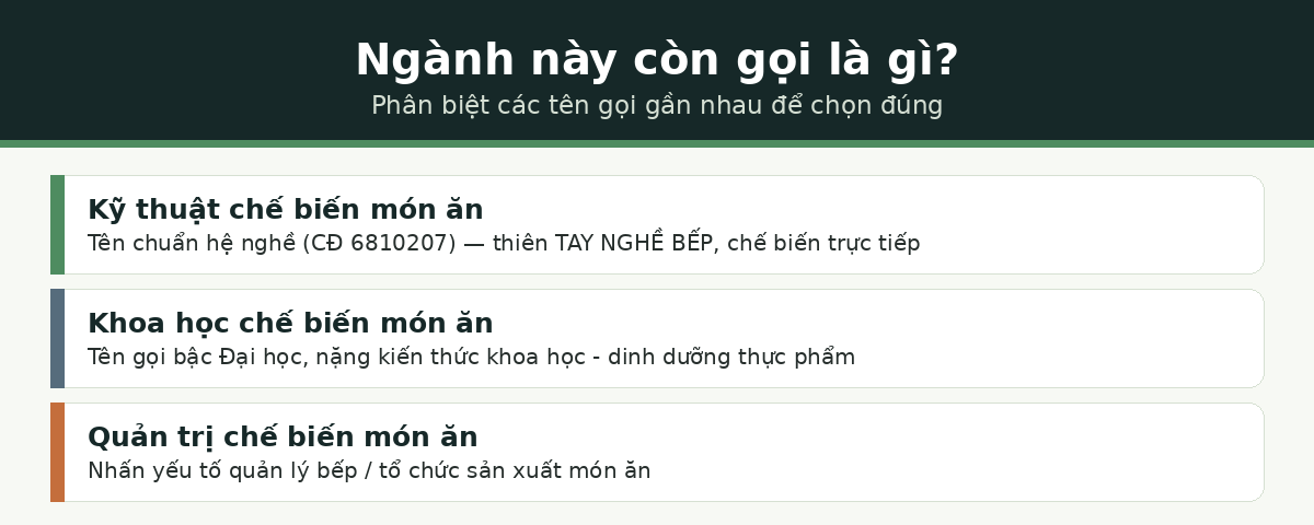 Phân biệt kỹ thuật khoa học quản trị chế biến món ăn