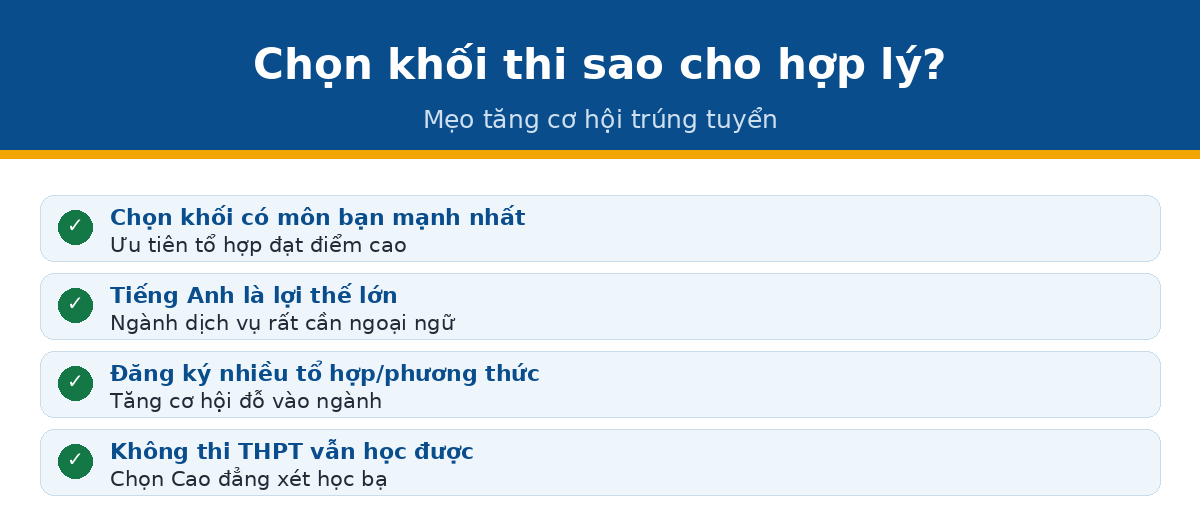 loi khuyen khoi qtnh Mẹo chọn khối thi quản trị nhà hàng khách sạn