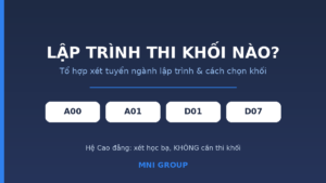 Lập trình thi khối nào - tổ hợp xét tuyển 2026