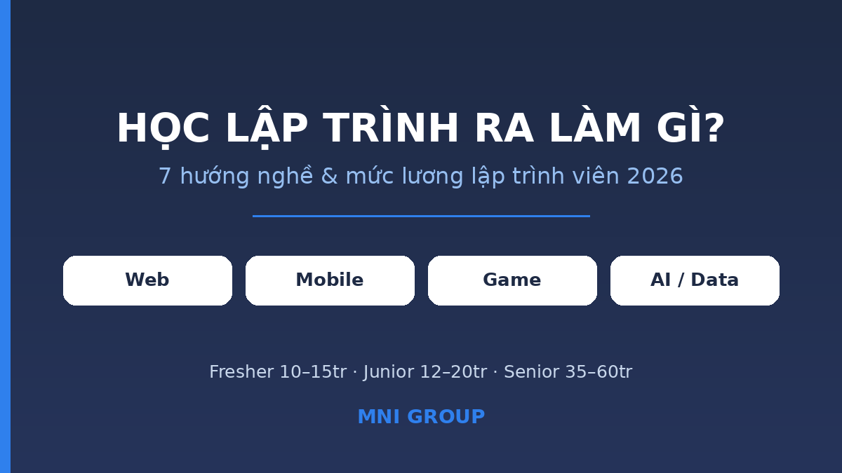 Học lập trình ra làm gì - 7 hướng nghề và lương 2026