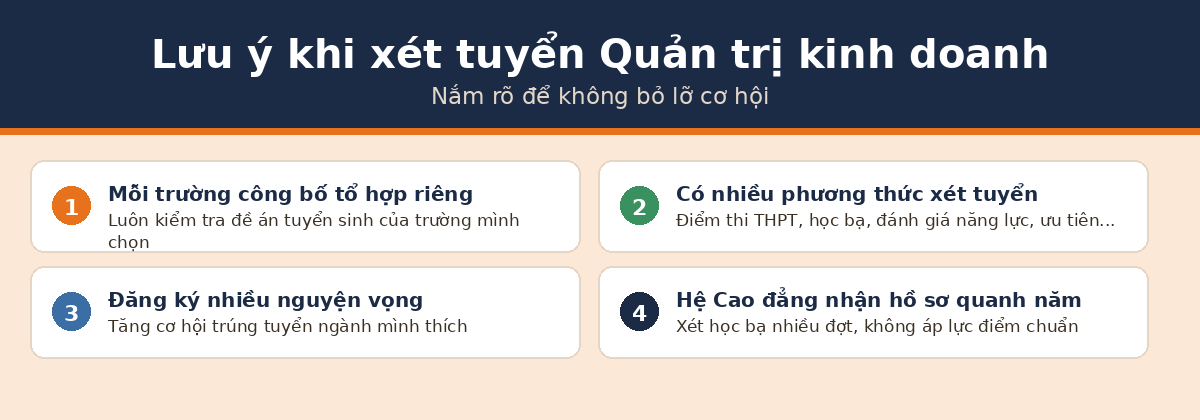 Lưu ý khi xét tuyển ngành quản trị kinh doanh