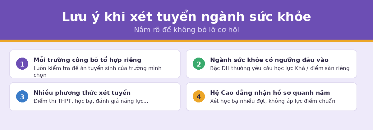 luu y khoi vltl Lưu ý khi xét tuyển ngành vật lý trị liệu phục hồi chức năng