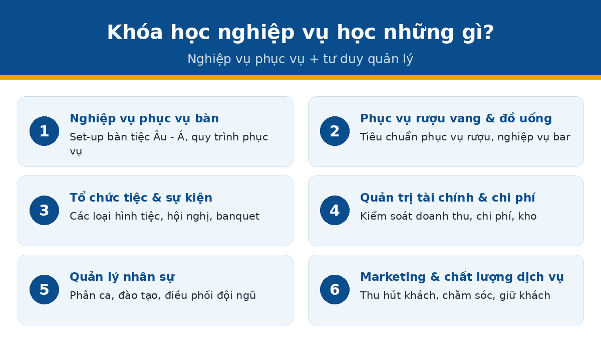 noi dung khoa qtnh Nội dung khóa học nghiệp vụ quản lý nhà hàng