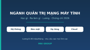 Ngành Quản trị mạng máy tính - học gì, lương, ra làm gì 2026