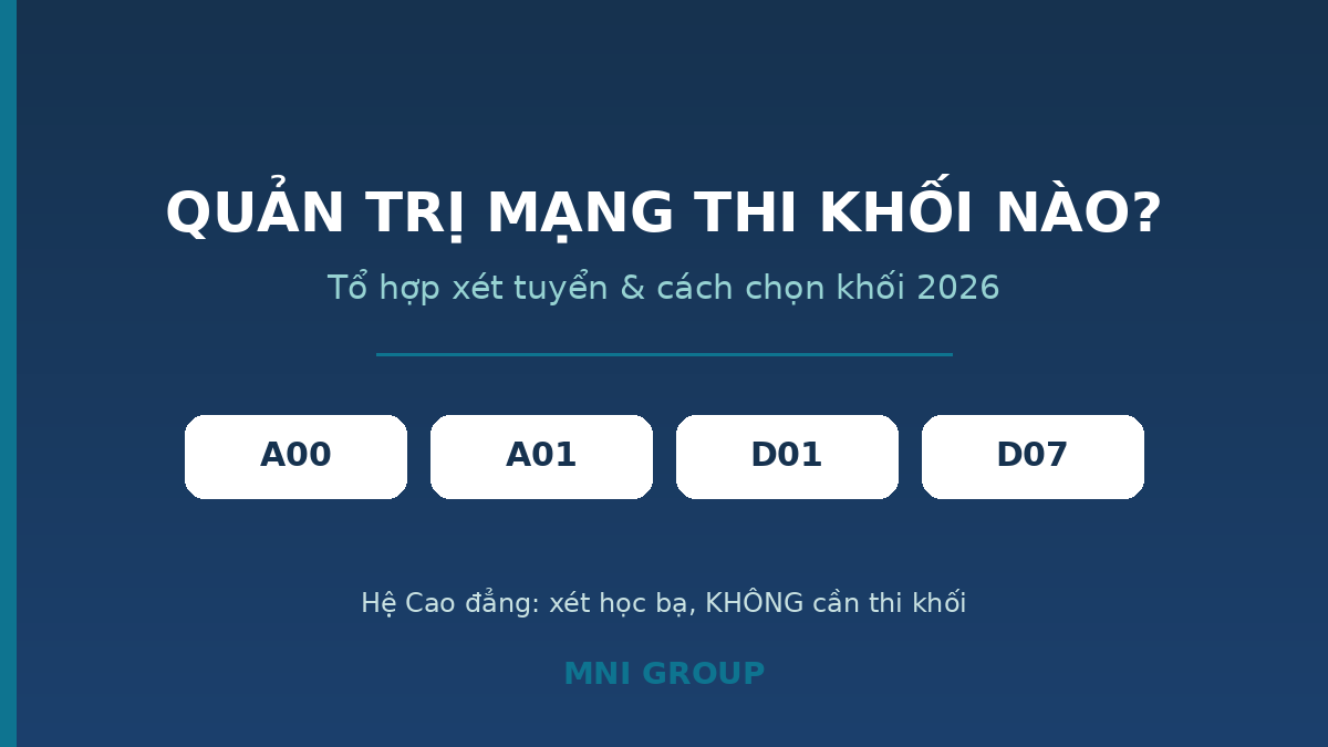 Quản trị mạng thi khối nào - tổ hợp xét tuyển 2026