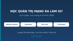 Học quản trị mạng ra làm gì - nghề và lương 2026