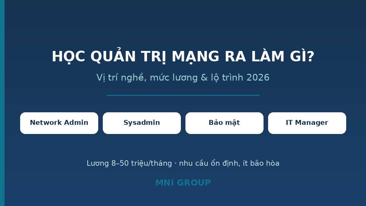 qtmra featured Học quản trị mạng ra làm gì - nghề và lương 2026