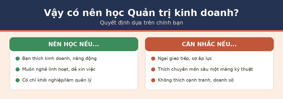 Quyết định có nên học quản trị kinh doanh