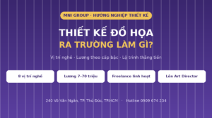 Thiết kế đồ họa ra trường làm gì