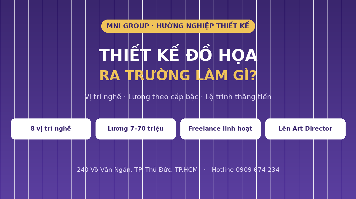 Thiết kế đồ họa ra trường làm gì