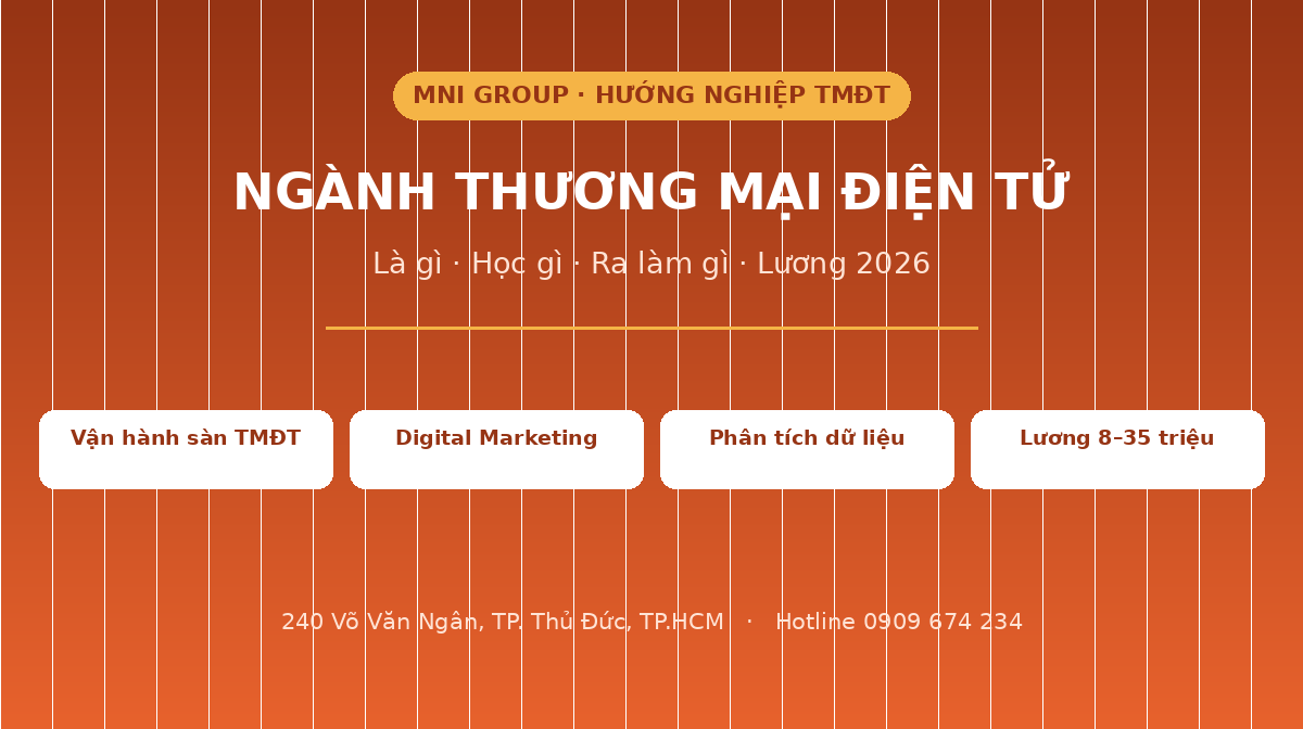 Ngành thương mại điện tử là gì học gì ra làm gì