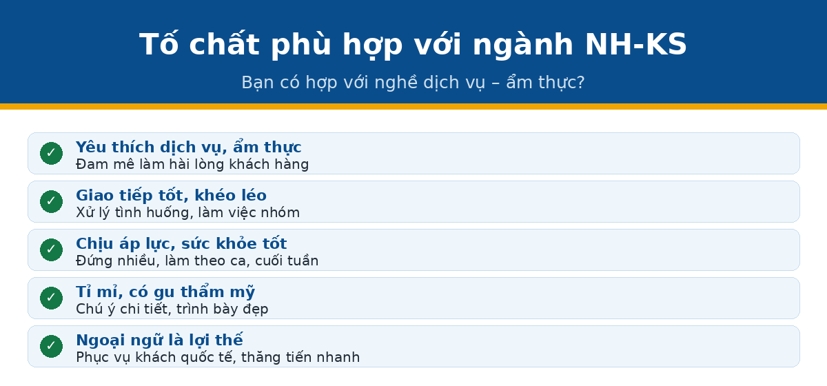 to chat lagi qtnh Tố chất phù hợp ngành quản trị nhà hàng khách sạn