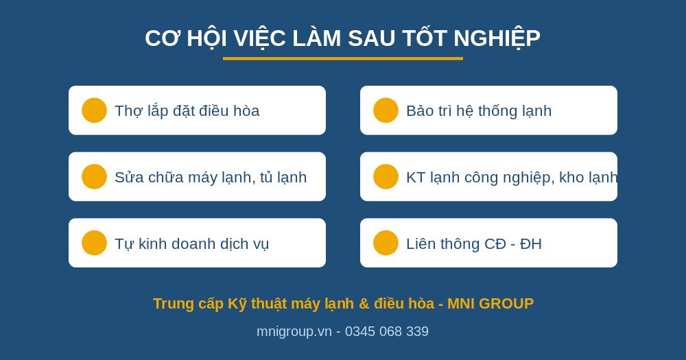 trung cap may lanh dieu hoa viec lam Cơ hội việc làm Trung cấp Kỹ thuật máy lạnh điều hòa MNI GROUP